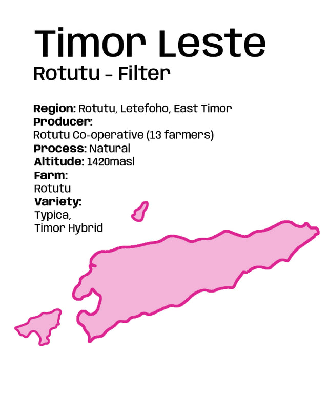 Timor-Leste Rotutu - Filter