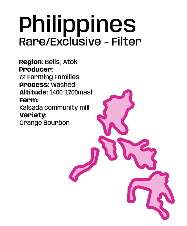 Philippines Sitio Belis - Rare/Exclusive Filter