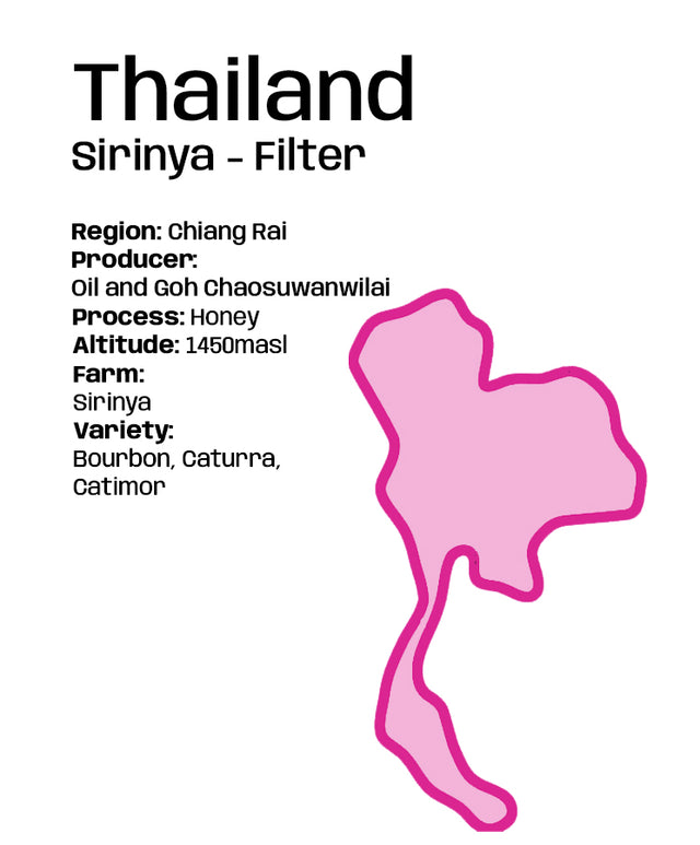 Thailand Sirinya - Filter