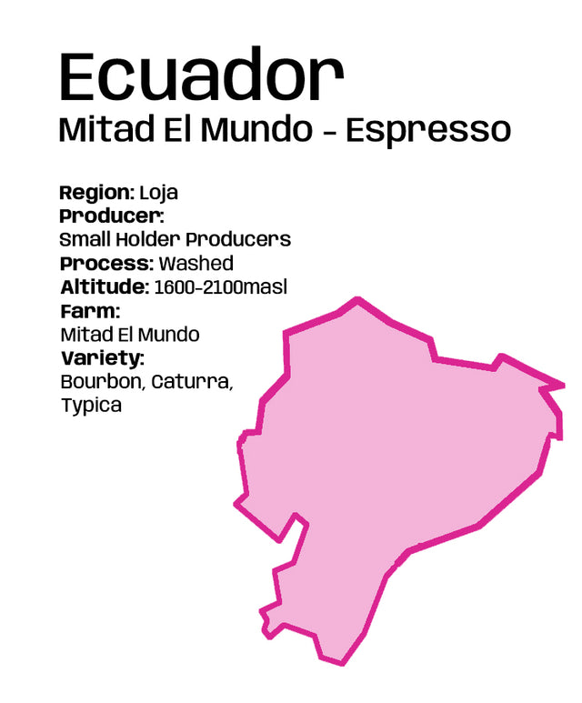 Ecuador Mitad El Mundo - Espresso